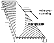 marlon st maximale plaatmaat gescand GIF 90%