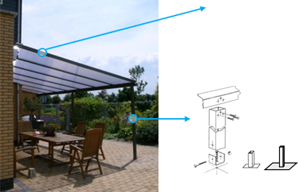 128B klein,drager 291 deel - staander met voet en M6 bout GIF 90%,stelvoet GIF 90%