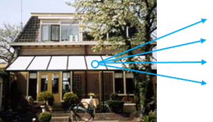 castricum alleen digitaal