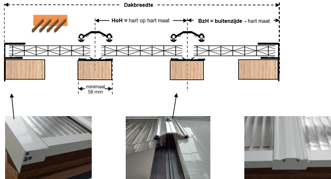 261G rubber nieuw Gif90%,261G rubber nieuw Gif90%,F-profiel 22x,F-profiel 22x gespeigeld,Eiken,Eiken,Eiken,Eiken